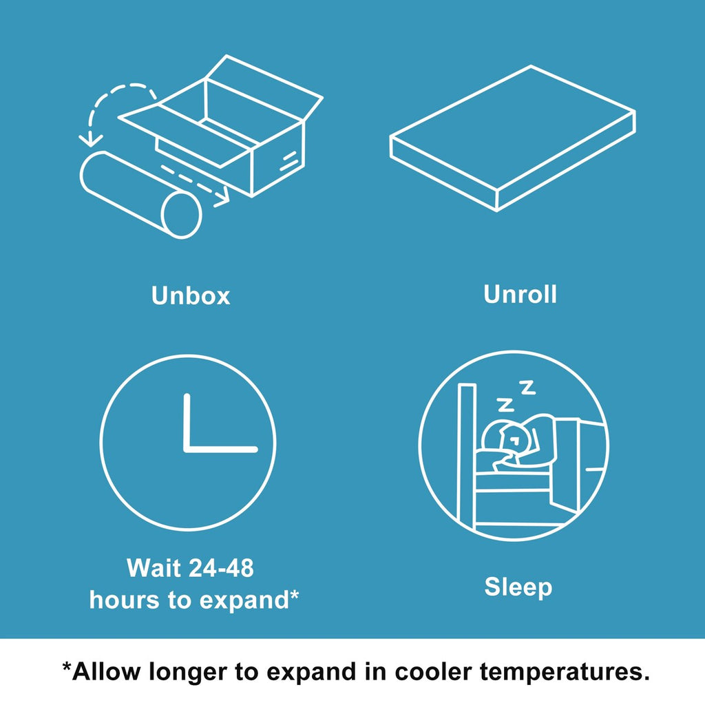 Matelas hybrides pour camping-car ESHINE 10 pouces, offrant un excellent soutien