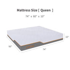 Matelas hybrides pour camping-car ESHINE 10 pouces, offrant un excellent soutien
