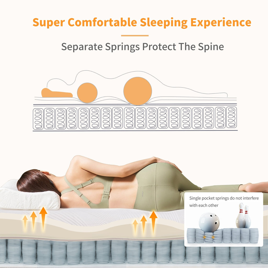 Matelas hybride en mousse à mémoire de forme ESHINE 14 pouces pour lit réglable