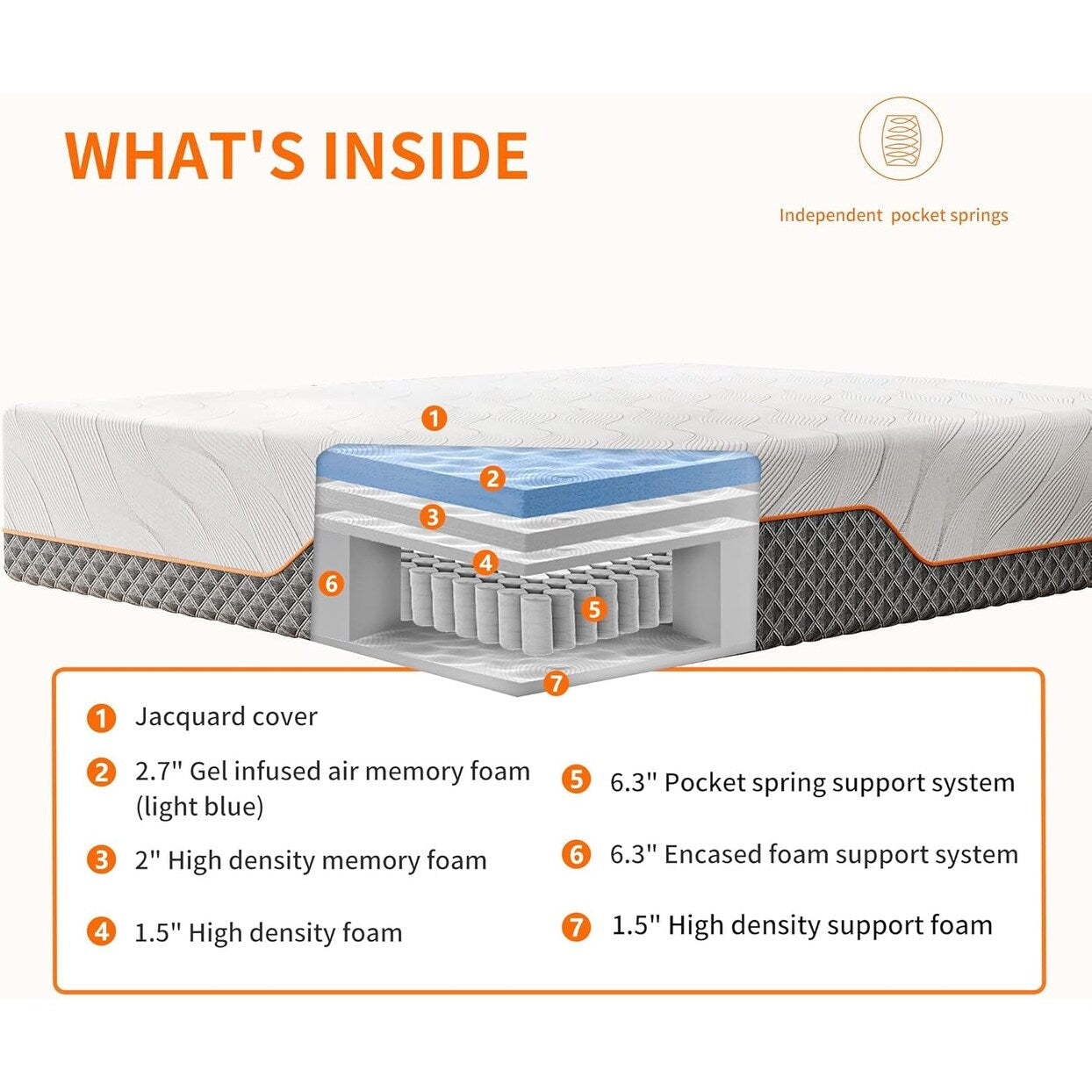 Matelas hybride en mousse à mémoire de forme ESHINE 14 pouces pour lit réglable