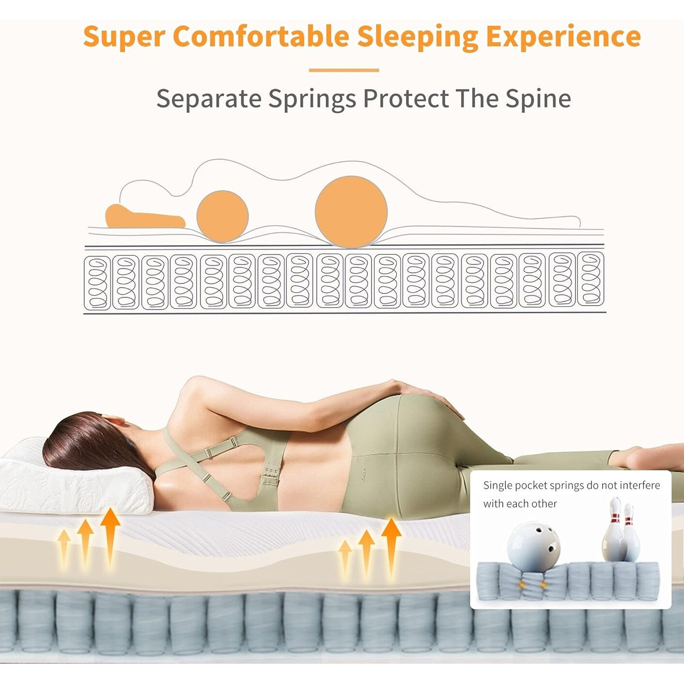 Matelas hybride en mousse à mémoire de forme ESHINE 14 pouces pour lit réglable