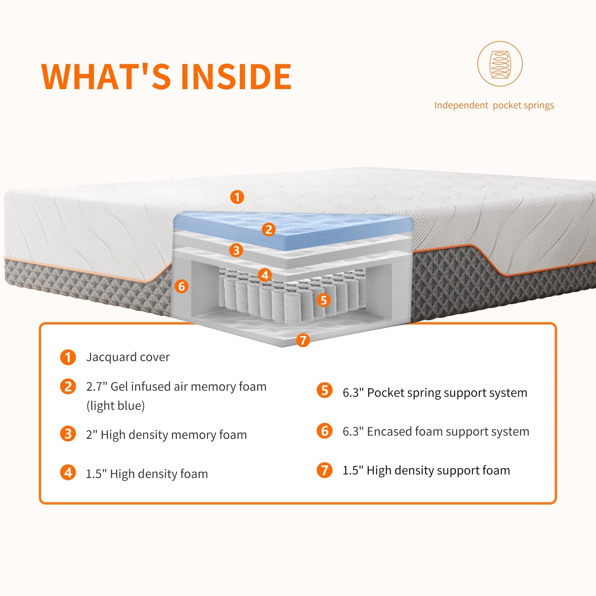 Matelas hybride en mousse à mémoire de forme ESHINE 14 pouces pour lit réglable