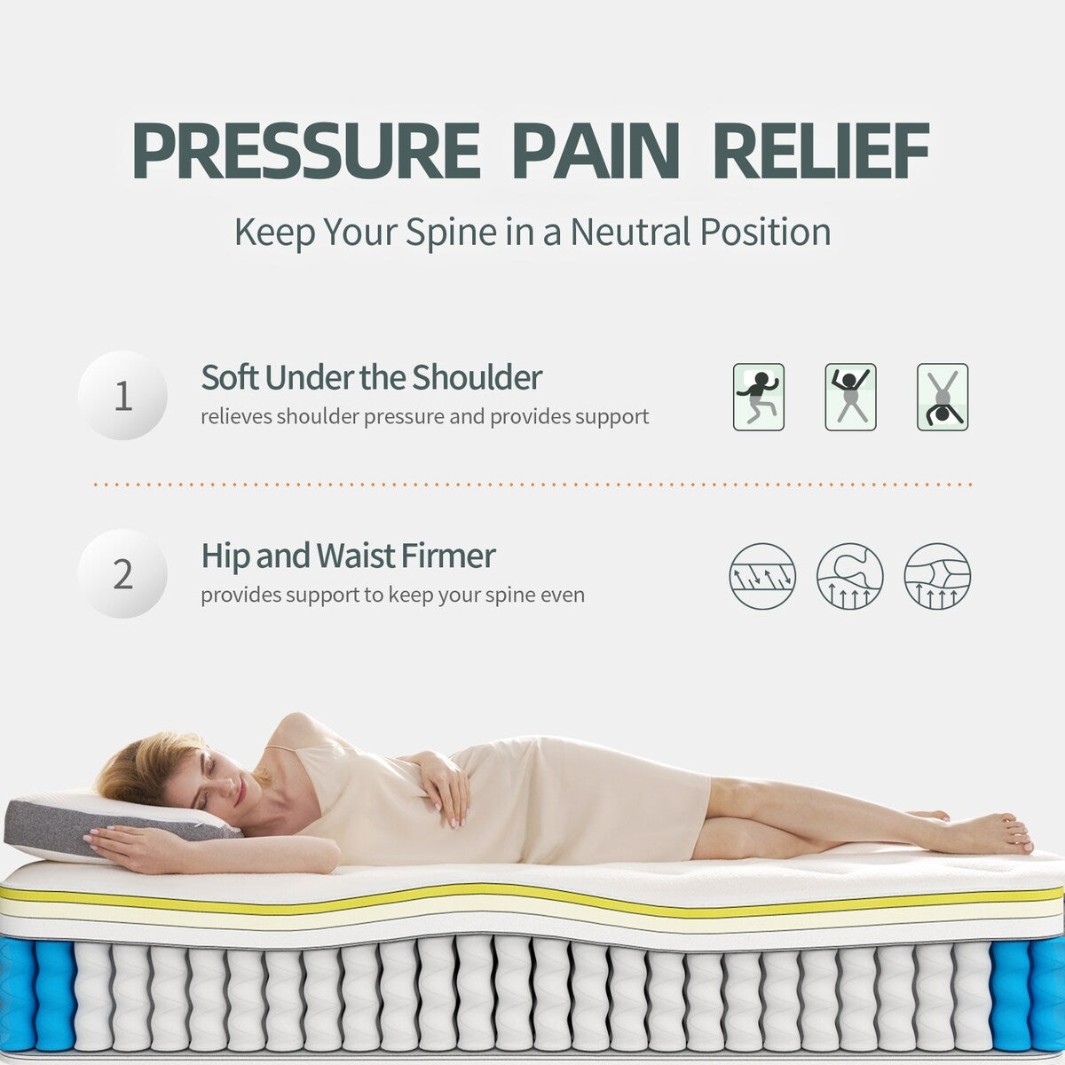 Matelas à ressorts ensachés en mousse à mémoire de forme, soutien du sommeil, sensation de fermeté moyenne, livré dans une boîte