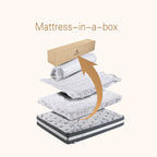 Matelas hybride à ressorts ensachés de 12 pouces