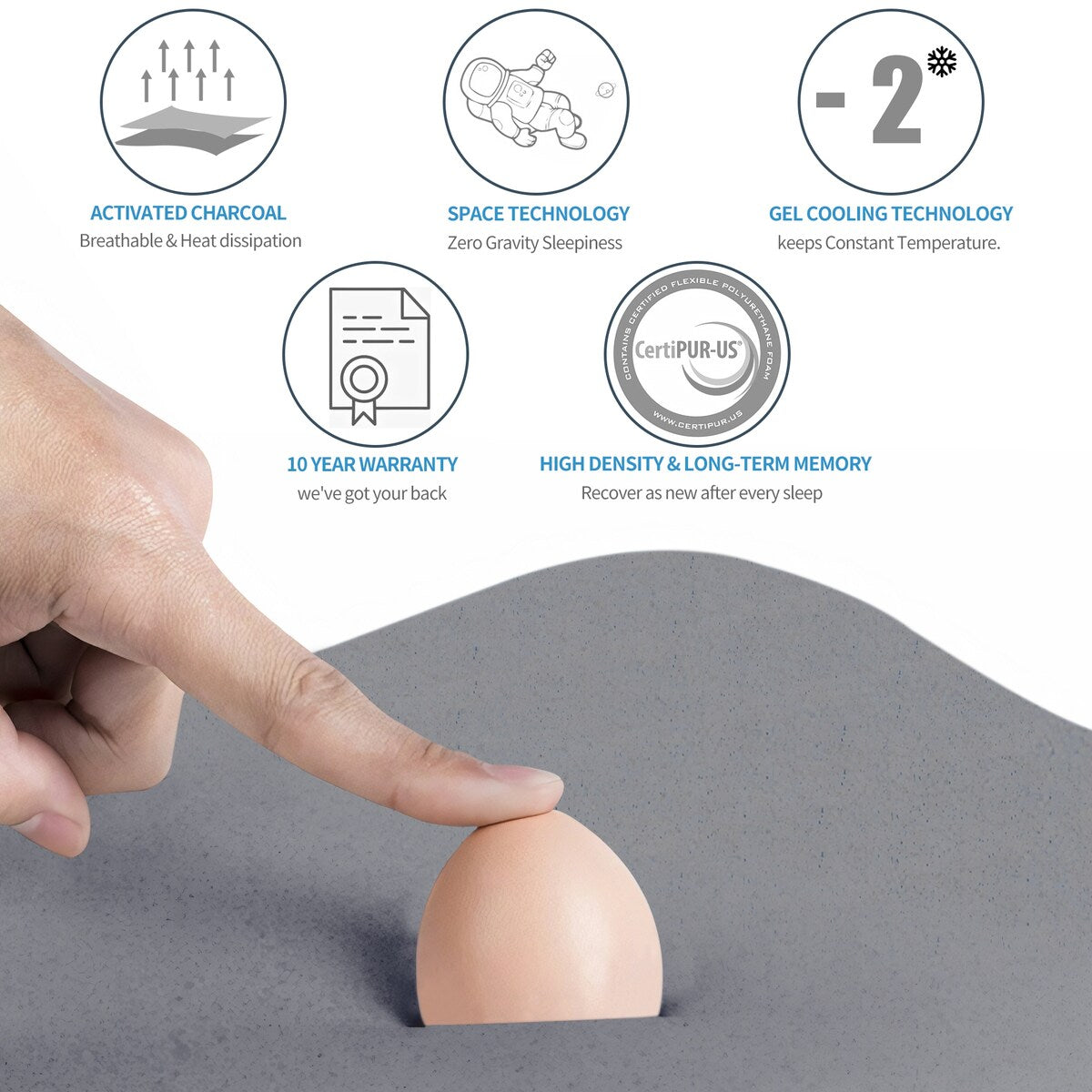 Matelas en mousse à mémoire de forme infusé de gel et de charbon de bois de 15 cm - Confort moyen, Queen