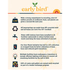 Matelas hybride moyen Early Bird CopperCool Performance 10