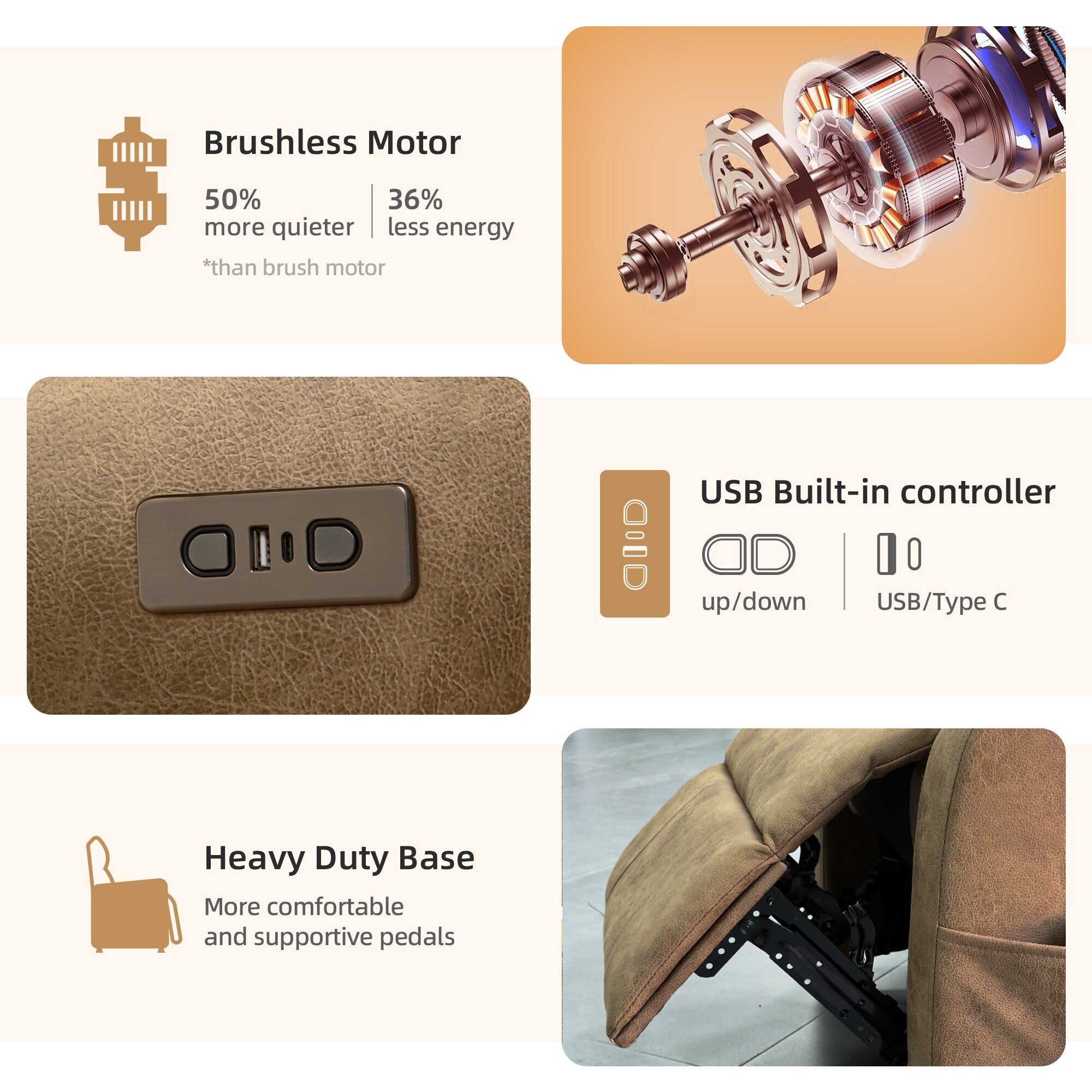 Fauteuil inclinable électrique à gravité zéro, avec ports de chargement USB Type-C, poche de rangement latérale, confort surdimensionné avec soutien lombaire