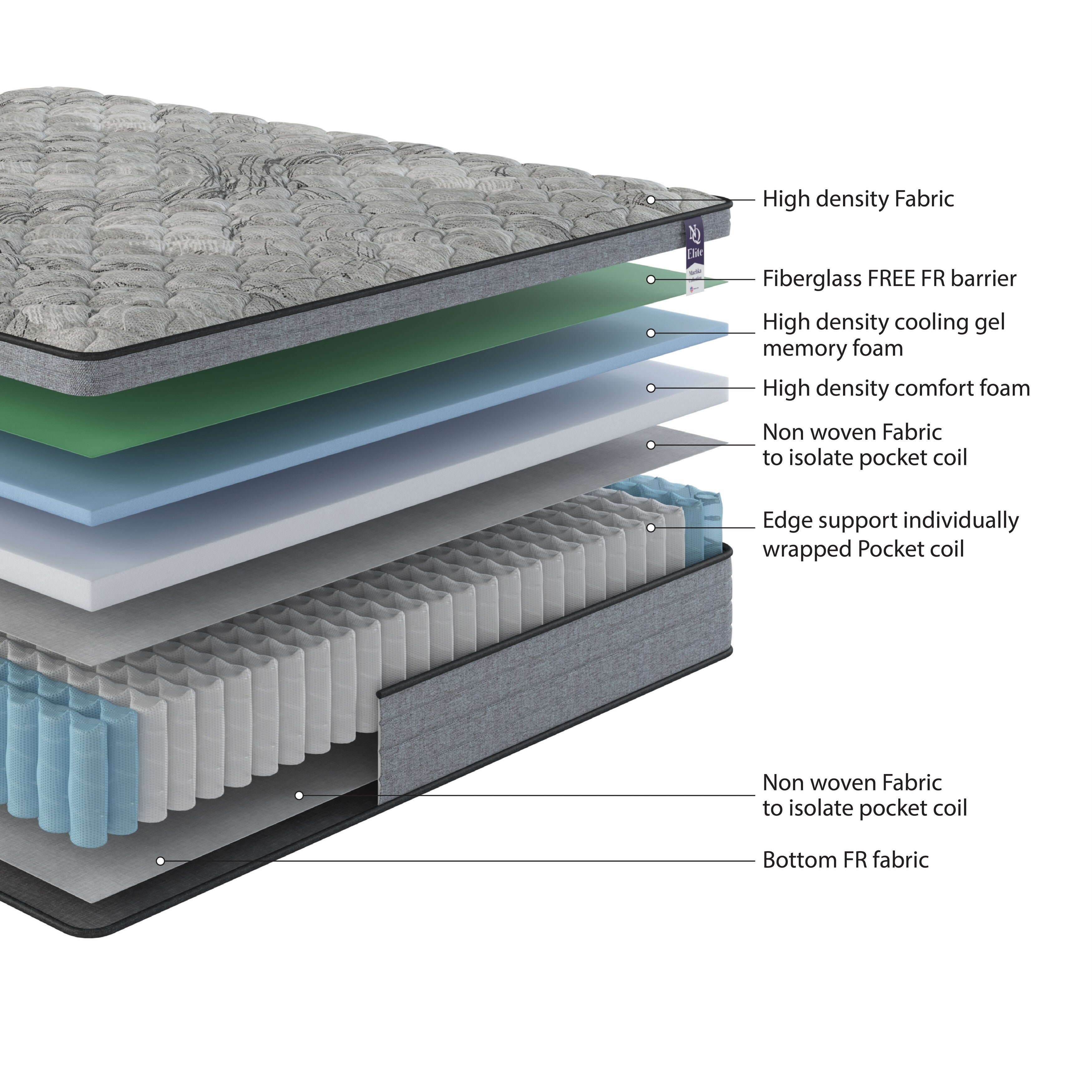 Matelas hybride Machka Elite Series 10 pouces, double, en mousse à mémoire de forme rafraîchissante, certifié CertiPUR-US