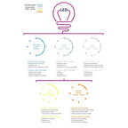 Lampe de table LED Eloise 27,5 en albâtre, blanc/feuille d'or par JONATHAN Y