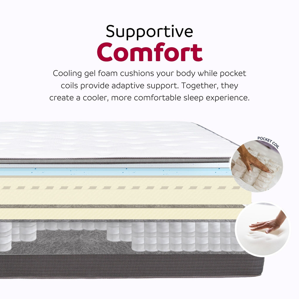 Matelas hybride Equilibria 12 po en mousse à mémoire de forme et ressorts ensachés, à plateau-coussin Euro, dans une boîte