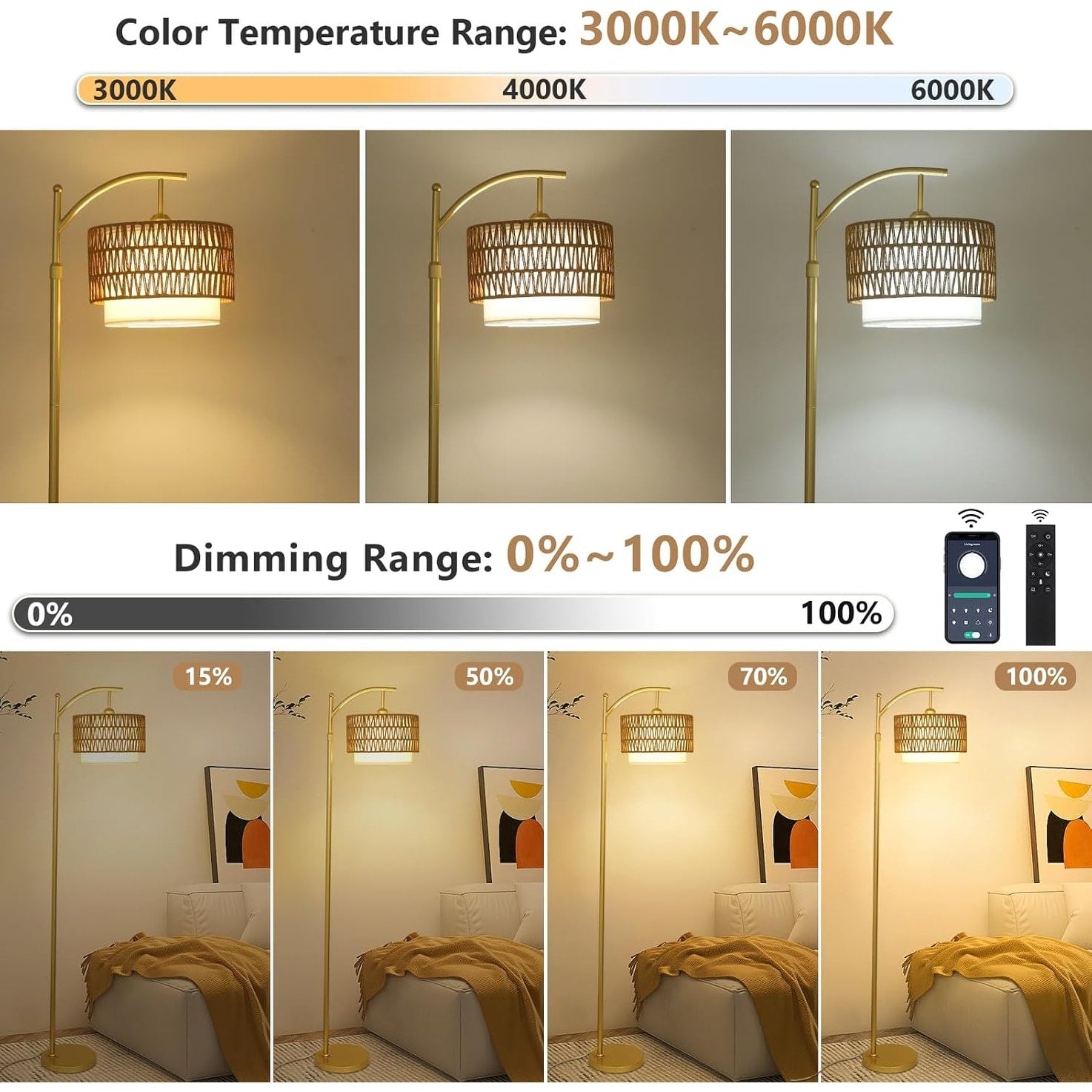 Lampadaires de ferme avec télécommande et ampoule à intensité variable