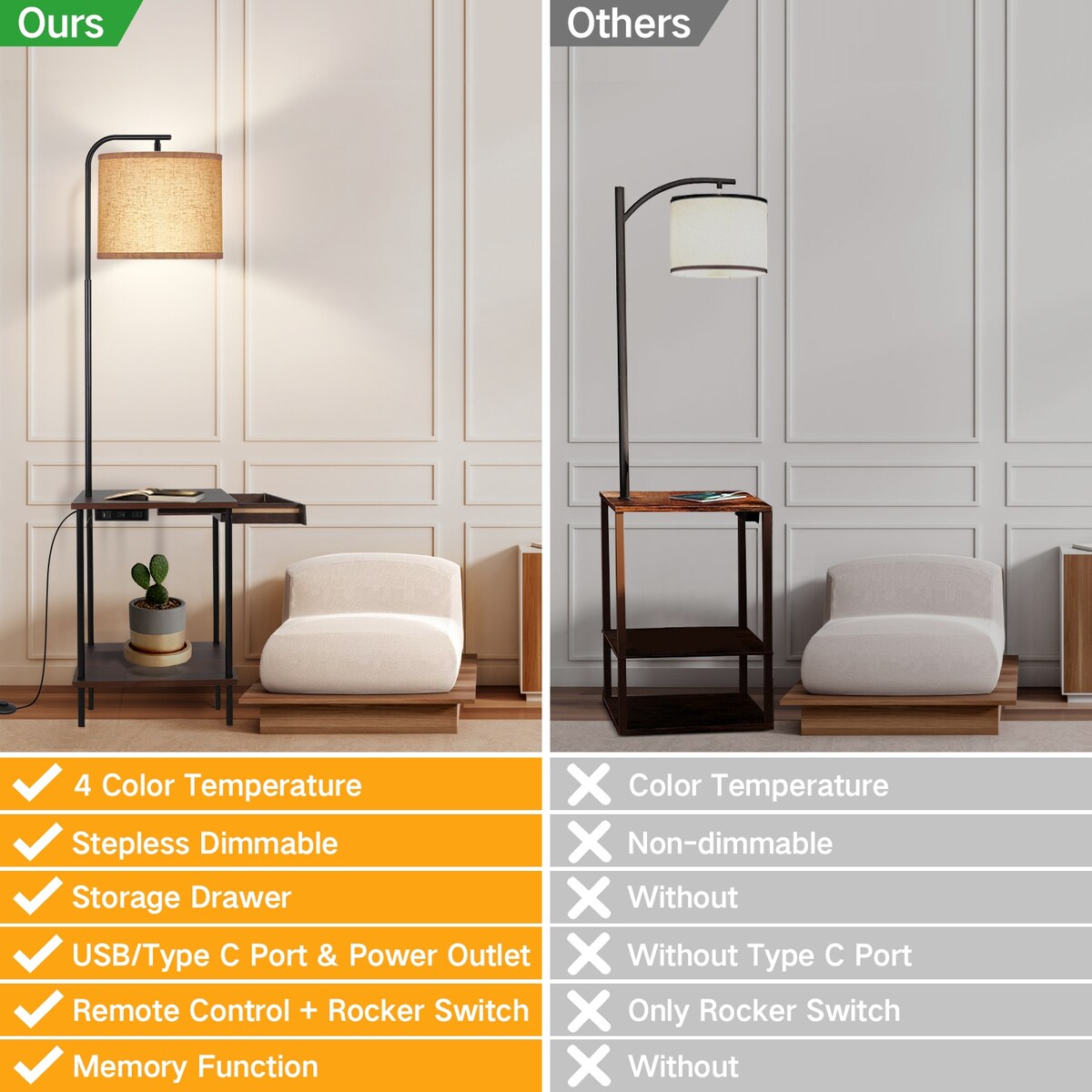 Lampadaire de 62 pouces avec bureau à magazines - Style tiroir