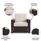 Ensemble de 4 fauteuils et poufs d'extérieur en rotin Palm Springs avec coussins par Homestyles