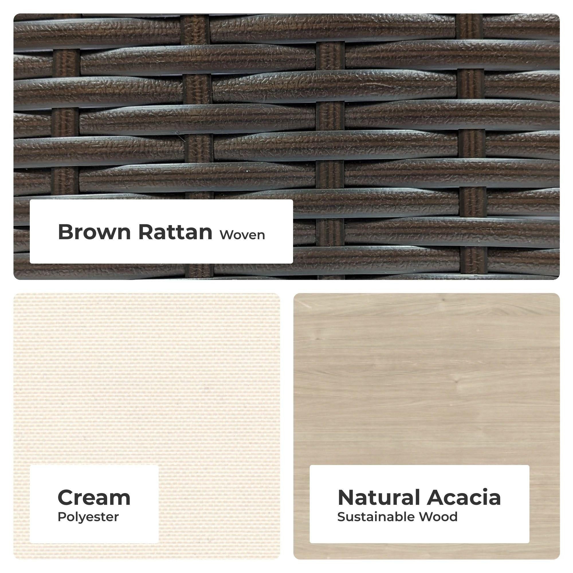 Ensemble de 4 fauteuils et poufs d'extérieur en rotin Palm Springs avec coussins par Homestyles