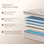 Matelas hybride de luxe en mousse à mémoire de forme de 12 pouces de qualité supérieure