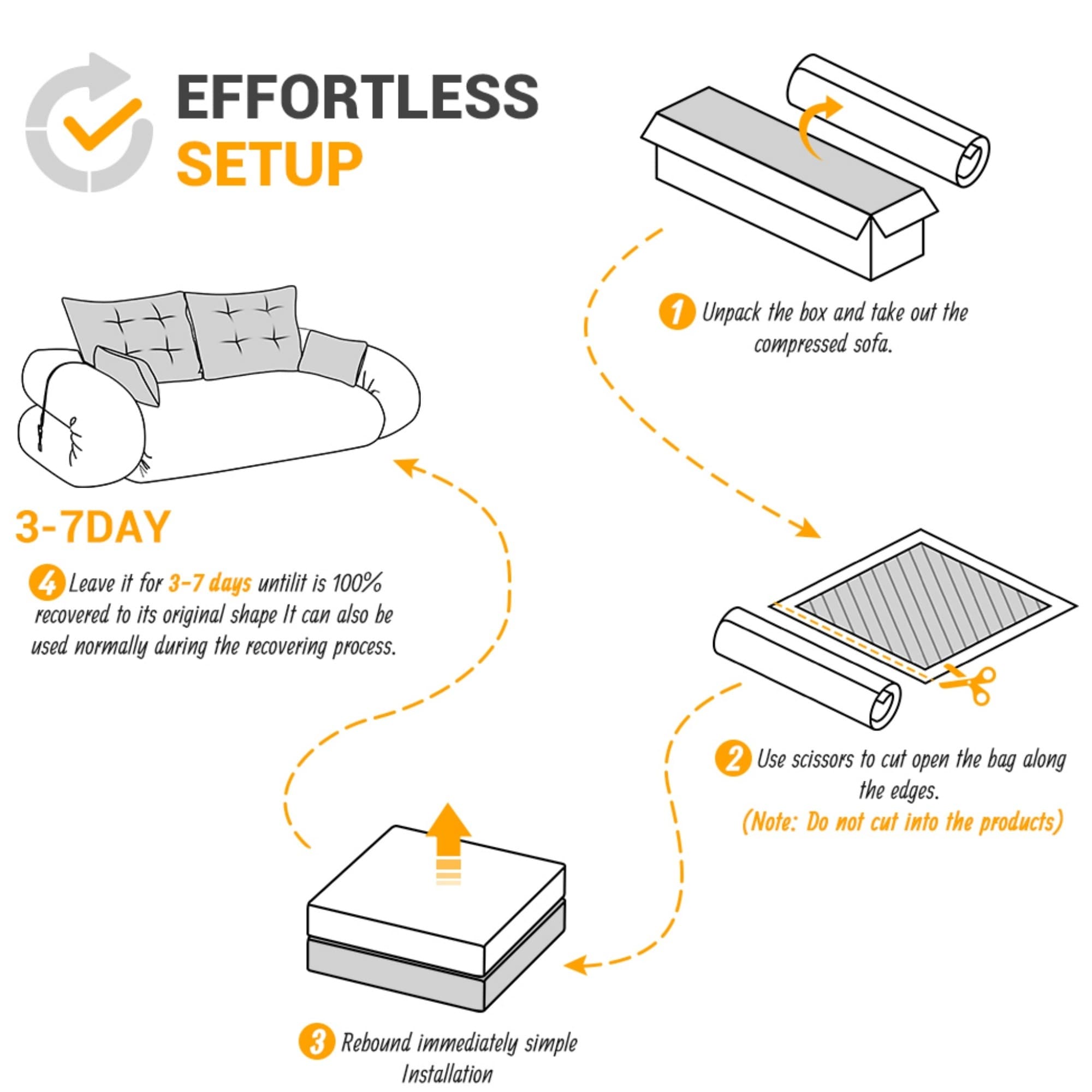 Canapé-lit pliable multifonctionnel de 78 pouces de large