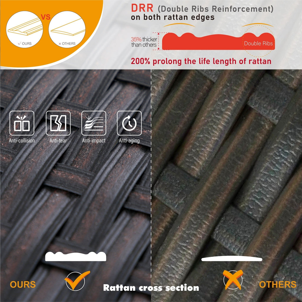 Ensemble de 9 canapés sectionnels rembourrés en rotin et osier pour patio - Ensembles de 9 pièces