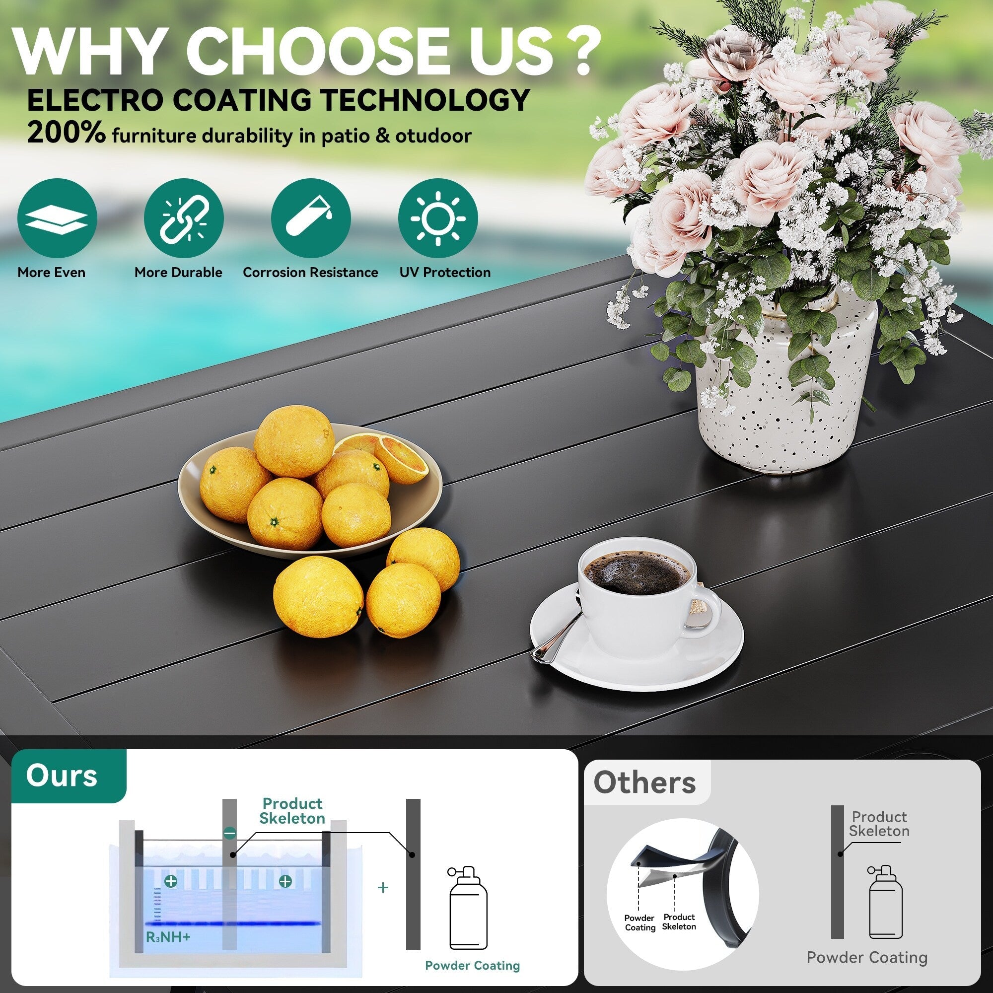 Ensembles de salle à manger d'extérieur 5/7/9 pièces avec chaises pivotantes en textilène 28 W et table