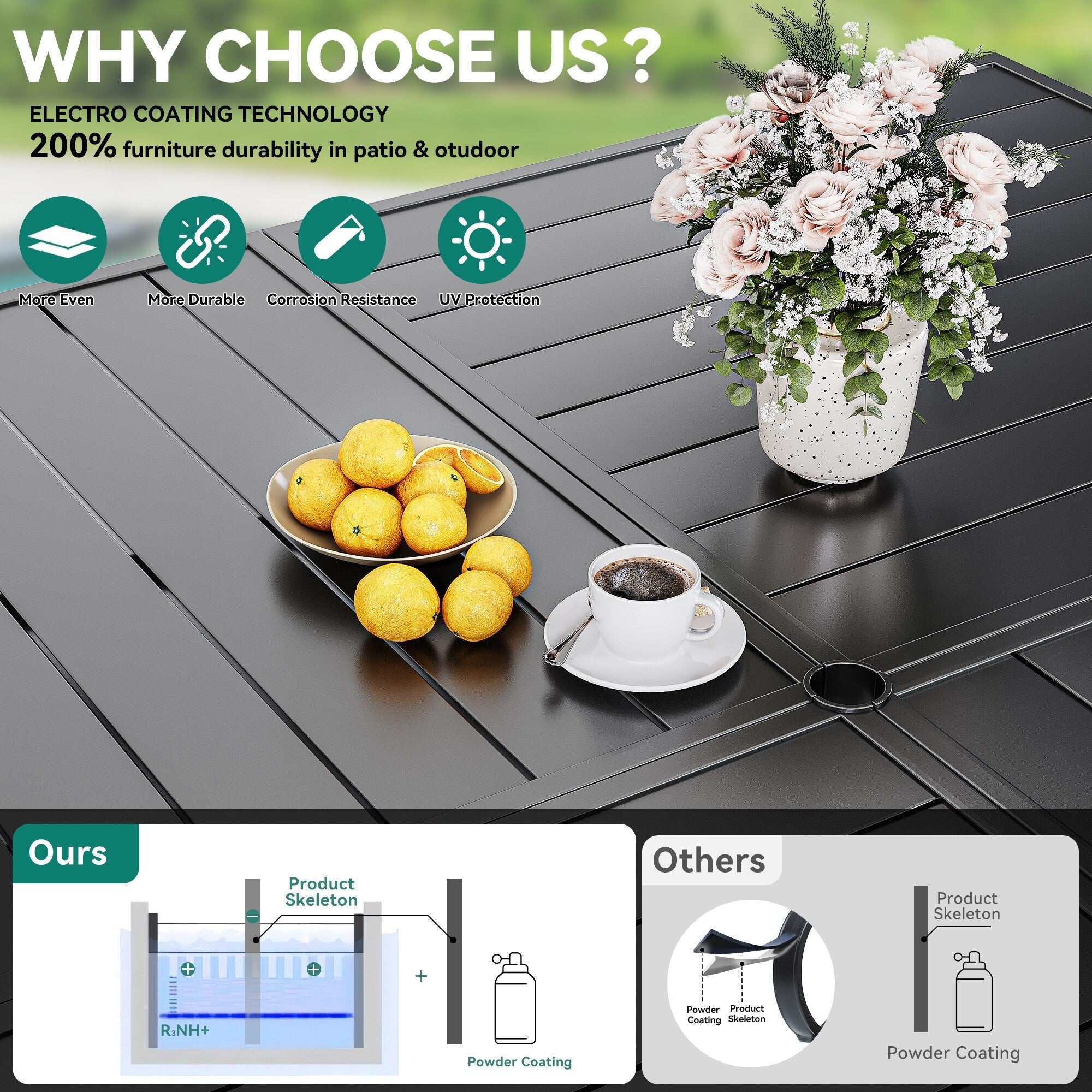 Ensembles de salle à manger d'extérieur 5/7/9 pièces avec chaises pivotantes en textilène 28 W et table