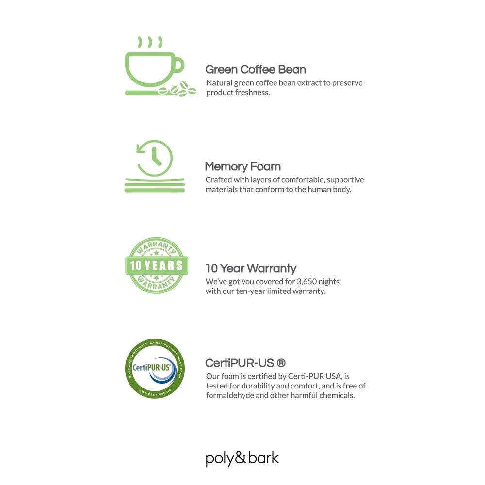 Matelas en mousse à mémoire de forme Jacquard EdgeMod Java 12 pouces