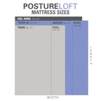 Sommier à ressorts à profil bas de 4 pouces de Classic Brands