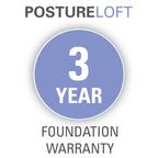 Sommier à ressorts à profil bas de 4 pouces de Classic Brands