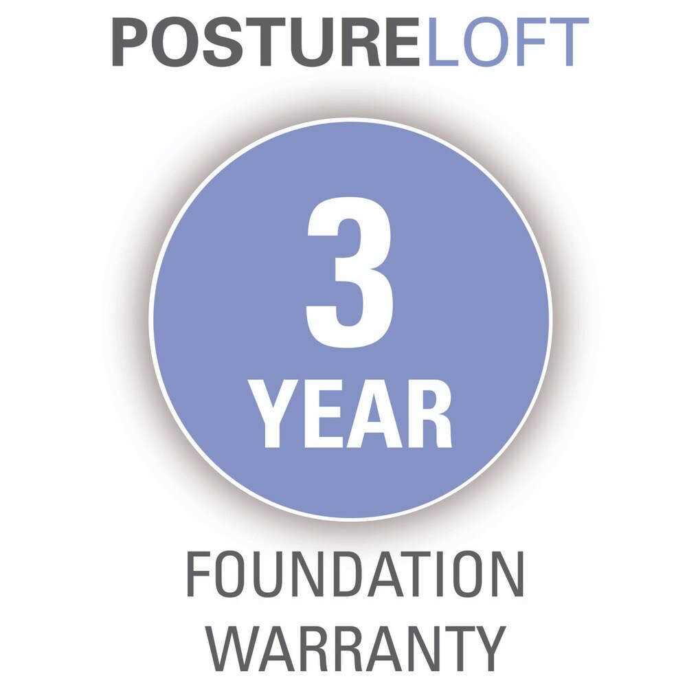 Sommier Somerset de 8 pouces de Classic Brands