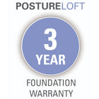 Sommier Somerset de 8 pouces de Classic Brands