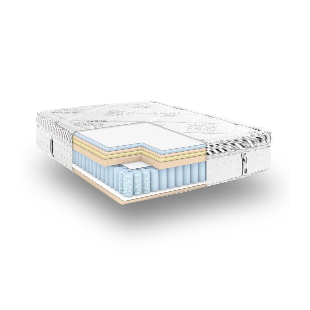 Matelas hybride Eurotop Summerville de Classic Brands, 14 pouces, blanc