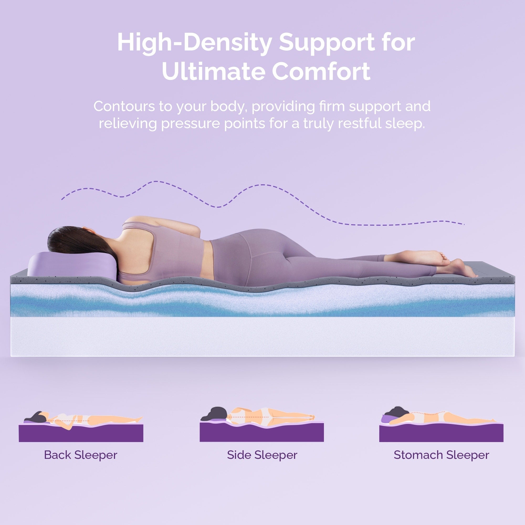 Matelas en mousse viscoélastique de 14 pouces, fermeté moyenne, avec gel cuivré, pour soulager le dos et la pression – Certifié CertiPUR-US