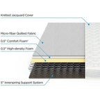 Matelas hybride Zinus 6 pouces en mousse et ressorts pour lits superposés, lits gigognes et lits de jour.